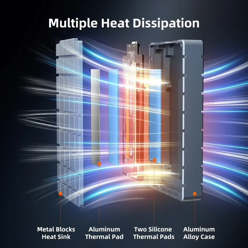 MAIWO USB 4.0 40Gbps M.2 NVMe  - 8Tb M2 Nvme Ssd ulasan dan harga